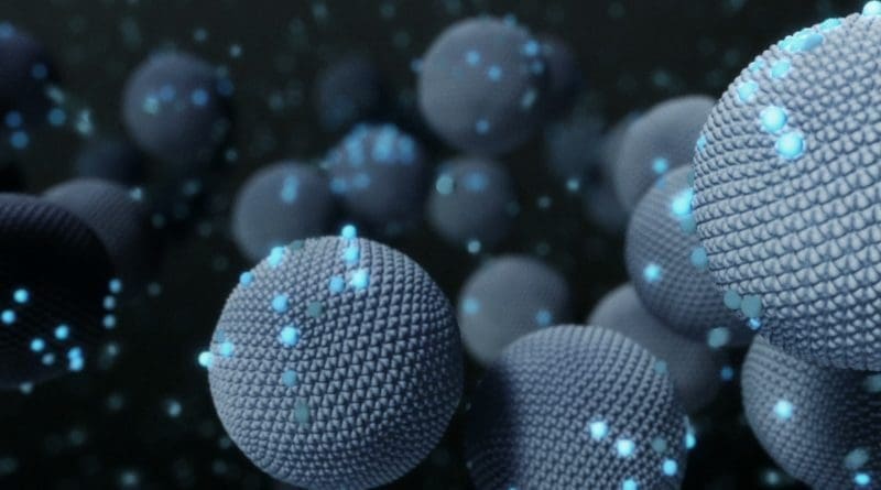 Nanotechnology: It’s excellence in textiles