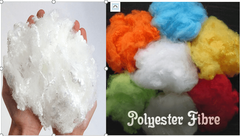 Polyester Fibre – Raw Materials To The Future