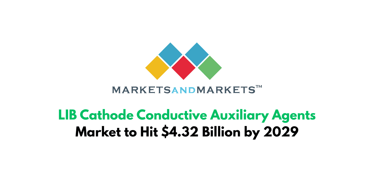 LIB Cathode Conductive Auxiliary Agents Market to Hit $4.32 Billion by 2029